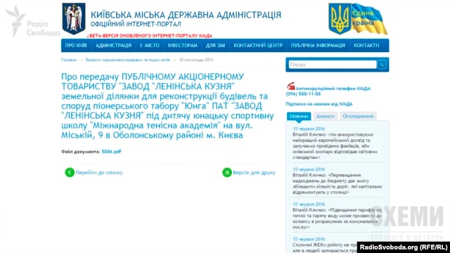 Рішення Київради про передачу земельної ділянки для дитячої юнацької спортивної школи (скрін з офіційного сайту КМДА)