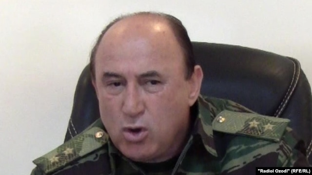 Izzatullo Sharifov