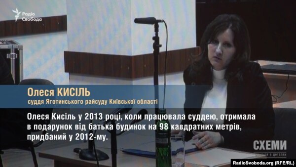 Олеся Кисіль, суддя Яготинського райсуду Київської області