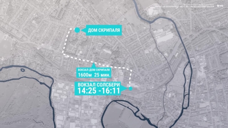  ���������� �������� �������� ������� ������ 