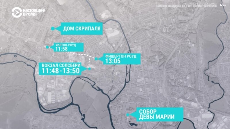  ������� ����� ������� ����� ������� 