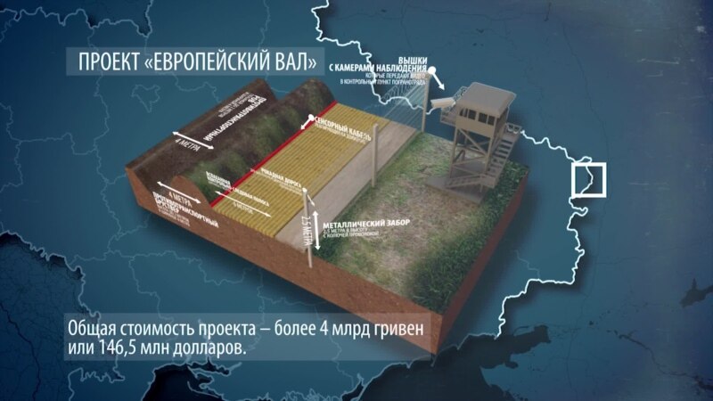  ������ ����� ������� ������� ������ ������� 