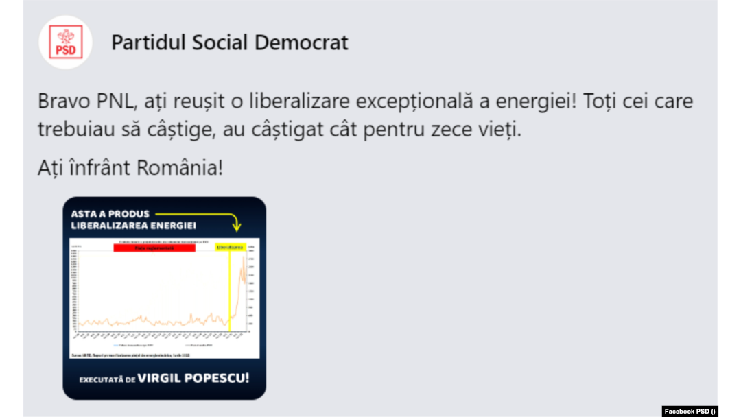 Postare pe Facebook a PSD despre liberalizarea pieței de energie, 9 noiembrie 2022