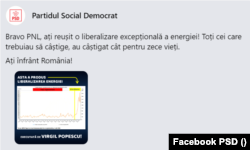 Postare pe Facebook a PSD despre liberalizarea pieței de energie, 9 noiembrie 2022