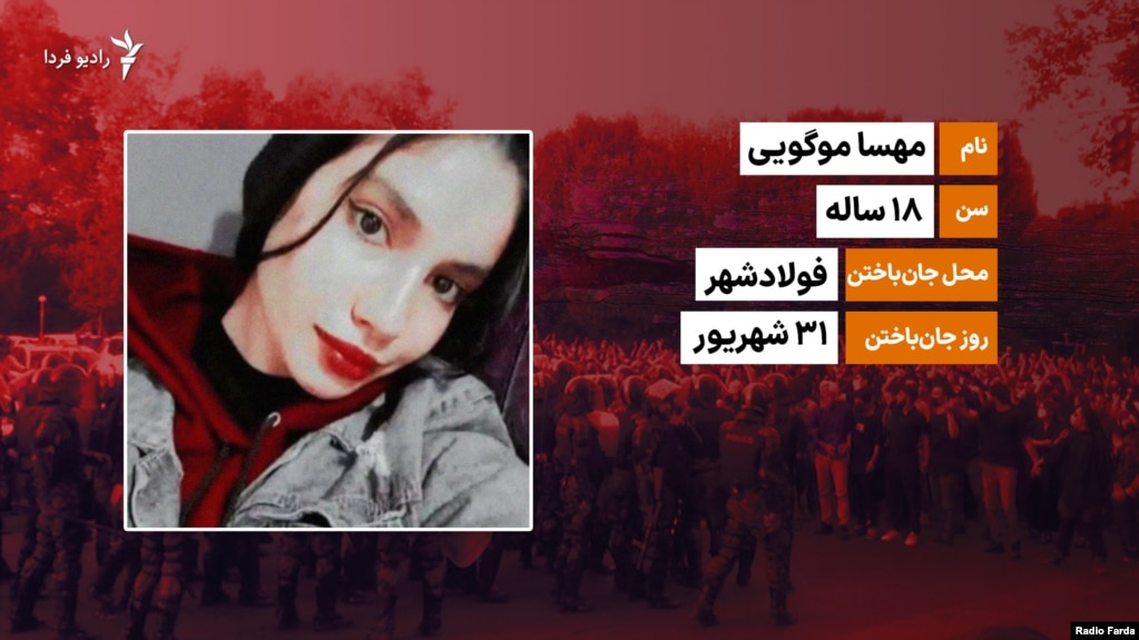 کشته‌شدگان در اعتراض‌های استان اصفهان