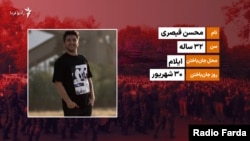 کشتهشدگان در اعتراضهای ایلام