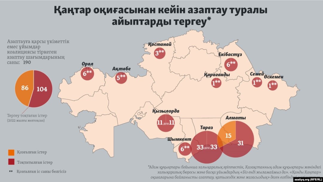 Ксения Собчак видеода жалаңаш