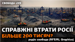 Міністерство оборони Росії востаннє називало цифру втрат 21 вересня 2022 року, повідомивши про 5937 загиблих