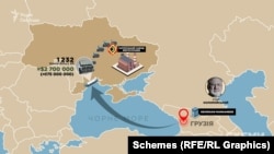 У лютому грузинська компанія Georgian Manganese відвантажила в Україну понад 1200 блоків фірми Bitfury за майже три мільйони доларів
