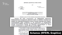 Відповідно до проміжного акту ревізії фінансово-господарської діяльності підприємства, який провела Державна аудиторська служба в цьому році, у вересні 2020-го «Енергоатом-Трейдинг» продав електроенергію саме «Юнайтед Енерджі», хоча були більш вигідніші по ціні пропозиції