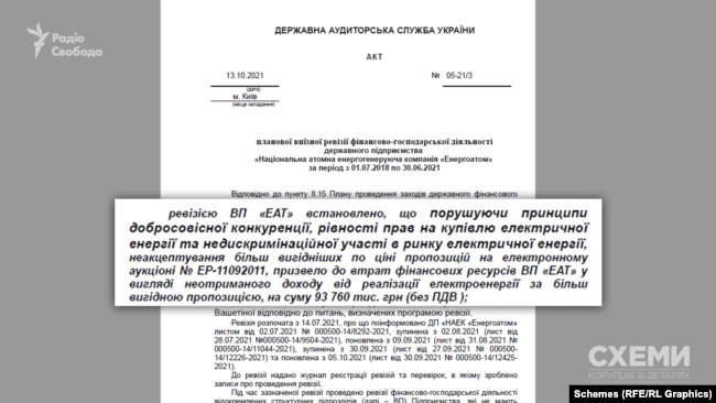 Відповідно до проміжного акту ревізії фінансово-господарської діяльності підприємства, який провела Державна аудиторська служба в цьому році, у вересні 2020-го «Енергоатом-Трейдинг» продав електроенергію саме «Юнайтед Енерджі», хоча були більш вигідніші по ціні пропозиції
