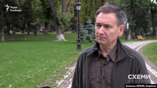 Федір Веніславський