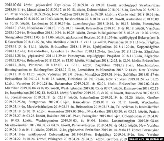 A Szijjártó Péter külföldi útjairól szóló tájékoztatás egy jellemző részlete