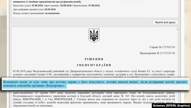 У рішенні суду йшлося, що Торнер просив поновити дошлюбне прізвище «Бондаренко»