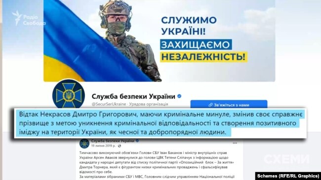 У СБУ повідомили, що Некрасов Дмитро Григорович змінив своє справжнє прізвище з метою уникнення кримінальної відповідальності