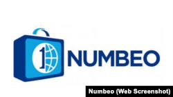 Эл аралык Numbeo ресурсу.