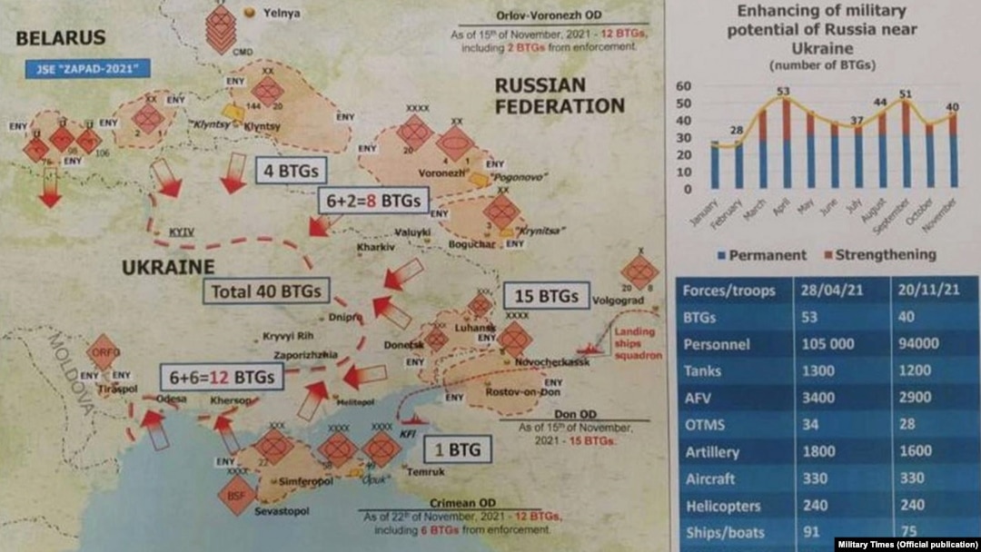 Военная карта на столе