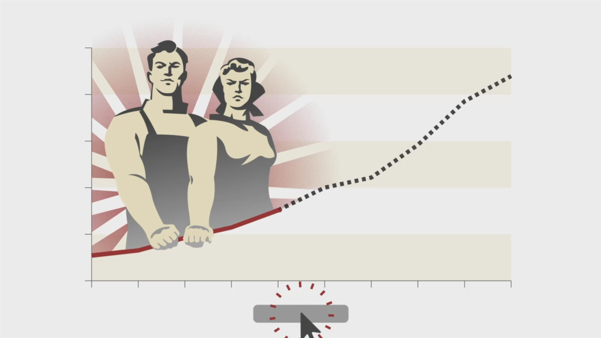 Take A Guess! How Have The Lives Of Russians Changed Over The Last 30
