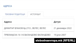 Промена на адресата на компанијата „Дена ПРОДУКТ“ од Валандово во Велес, податоци преземени од Бизнис мрежа