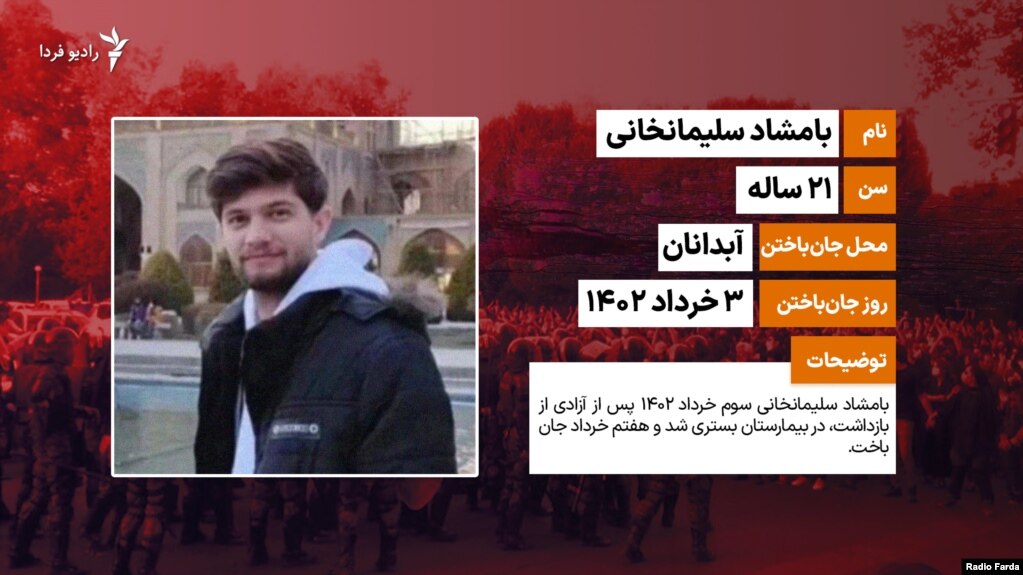 کشته‌شدگان در اعتراض‌های استان ایلام