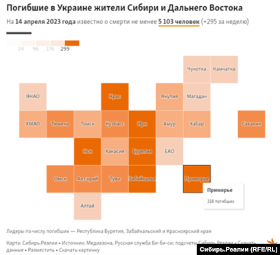 В Вину Вменяют Всё: И Внешность, И Акцент. Как В Империи Живется.