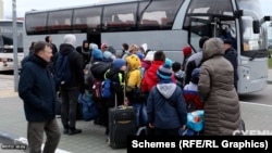 Діти сідають в автобус на окупованій Росією території, що прямує до табору в Білорусі (фото з архіву)