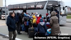 Children board a bus in Russian-occupied Ukraine bound for a camp in Belarus.