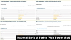 Izvodi iz registra računa Narodne banke Srbije u kojima se vidi da četiri firme iz Srbije, koje su sankcionisale SAD i Velika Britanija, imaju račune u API banci, 13. mart 2024.