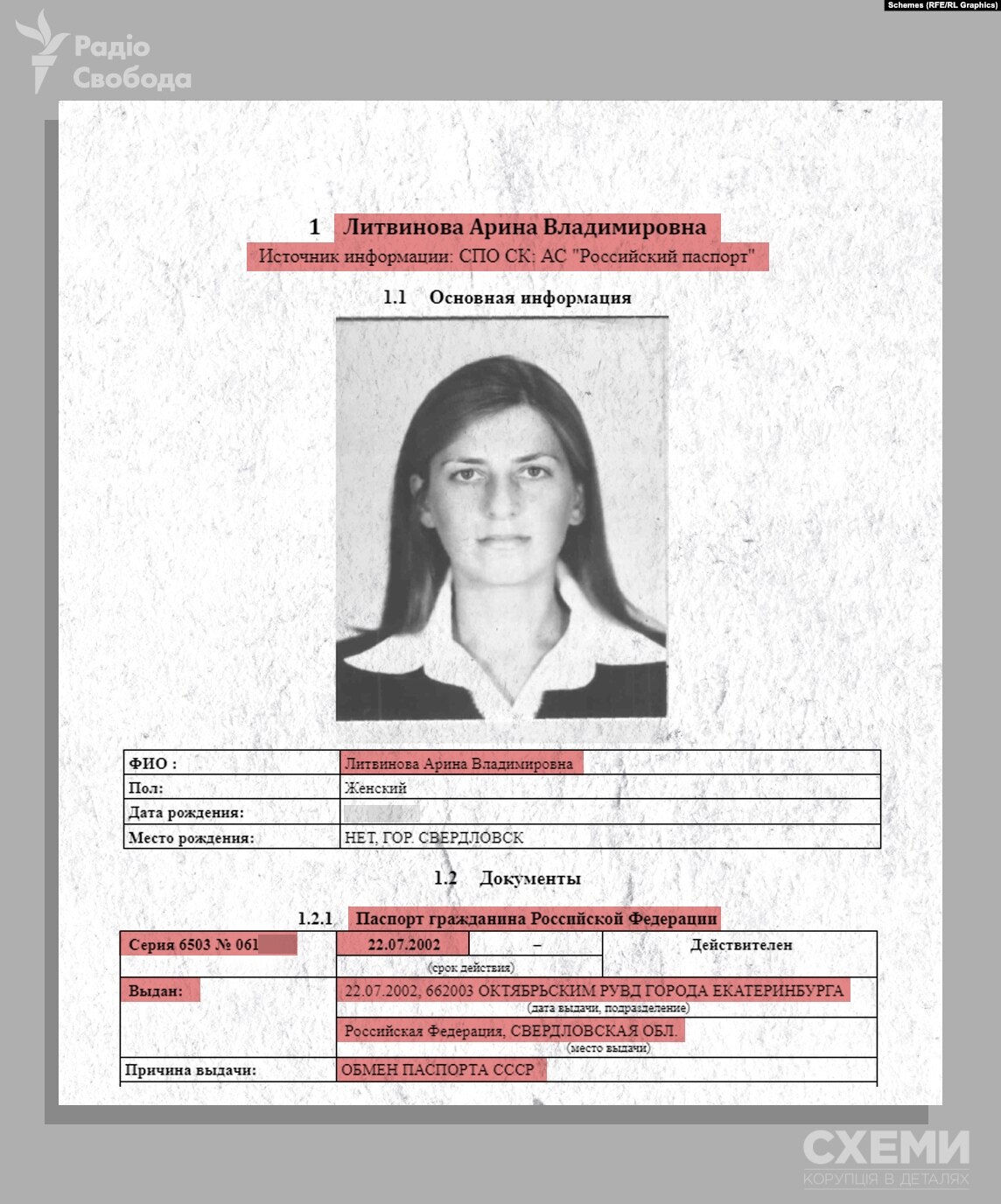 Суддя ОАСК Літвінова має громадянство рф, — Радіо Свобода_1