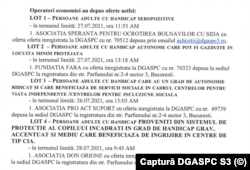 Ofertele depuse pentru primele 4 „loturi de oameni” și declarate câștigătoare. În plus apare și Fundația Alexandru Ioan Cuza din Buzău.