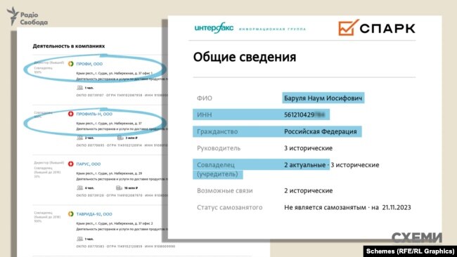 Не везе Зеленському з друзями. Партнер по "Лізі сміху" - громадянин РФ з бізнесом в Криму, його донька - нардеп від "Слуги", а зять...(ФОТО, ВІДЕО) 29