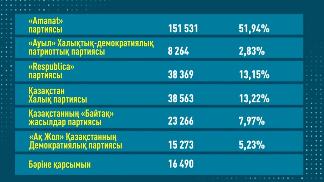 Топтық секс сахнасында Елена Беркованың қатысуымен HD порно видео