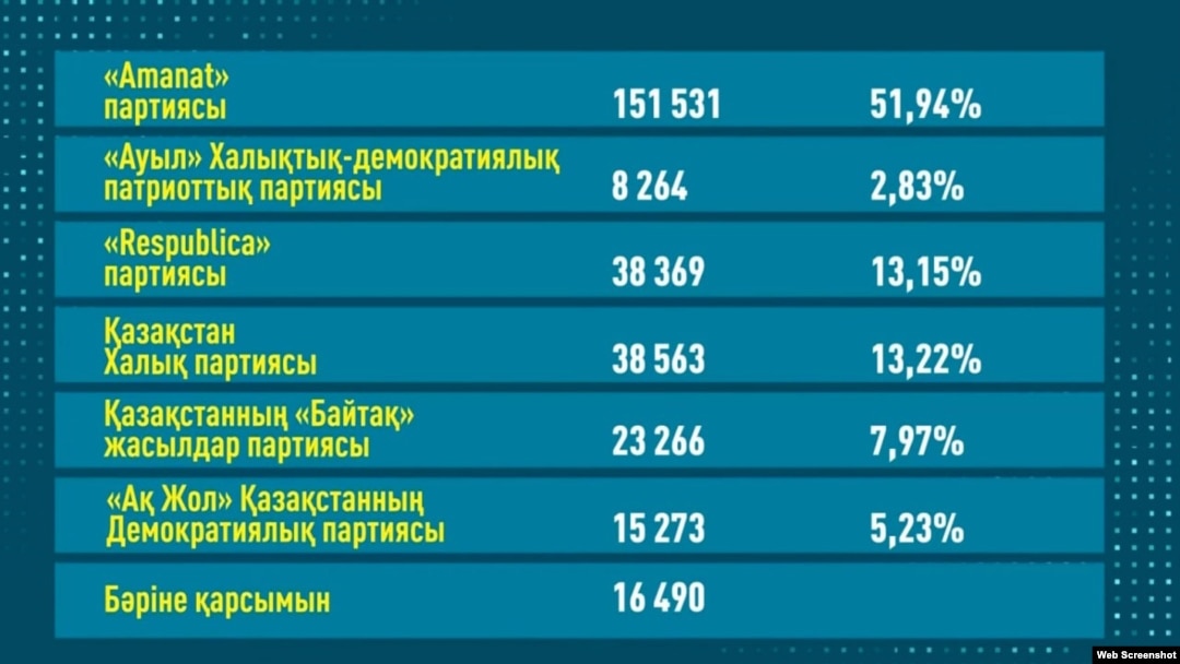 Мен анальді секс кезінде өзімді ренжітемін.