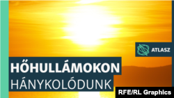 Hőhullám Európában