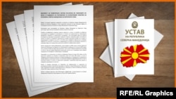 Манифест и Устав на Северна Македонија 
