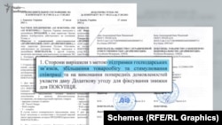 Документ про збільшення знижки для Руслана Дєвлєчаєва та його компанії