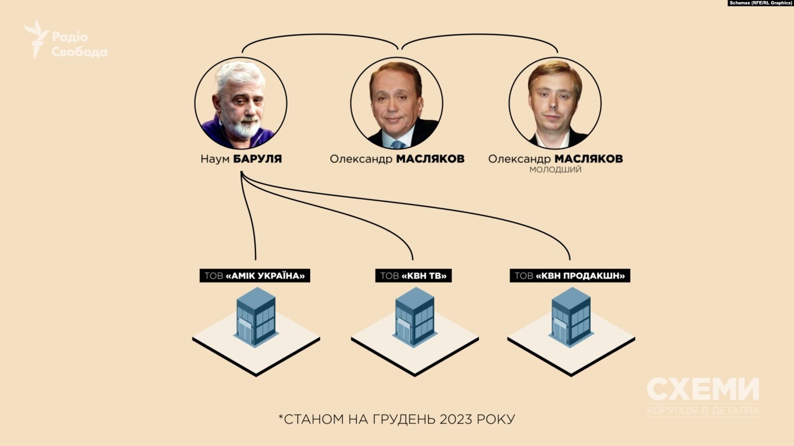 Російський слід у «Лізі сміху»_25