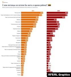 ДАННЫЕ ИССЛЕДОВАНИЙ DIVERSITY DEVELOPMENT GROUP