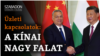 Kína Magyarországon – a nagy befektető