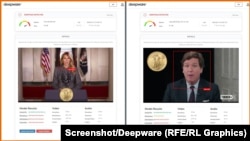 Analizat e Deepware të videos së rreme të Melania Trumpit dhe Tucker Carlsonit.