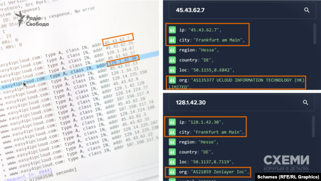 Китайські камери відеоспостереження передають інформацію на сервери компаній в КНР_7