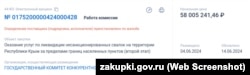 Информация о закупке услуг по ликвидации несанкционированных свалок в Крыму, июнь 2024 года