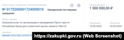 Інформація про закупівлю послуг для проведення престуру в Криму для російського проєкту «Місця», 15 квітня 2014 року