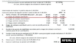 Total vechime contributivă - decizie nouă