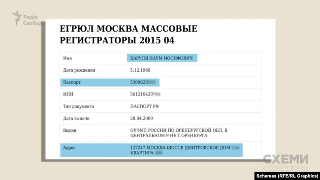 Не везе Зеленському з друзями. Партнер по "Лізі сміху" - громадянин РФ з бізнесом в Криму, його донька - нардеп від "Слуги", а зять...(ФОТО, ВІДЕО) 31