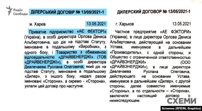 «Зарядка» для окупантів. Завод із орбіти «слуги народу» Куницького постачав зарядні станції для окупованого Криму (ФОТО, ВІДЕО) 29