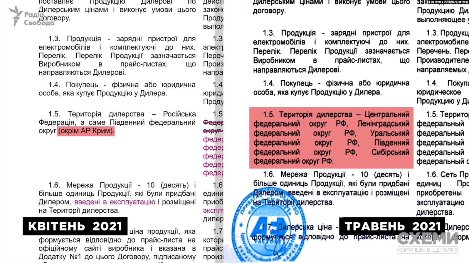 «Слуга народу» Куницький веде бізнес з окупантами у Криму_7