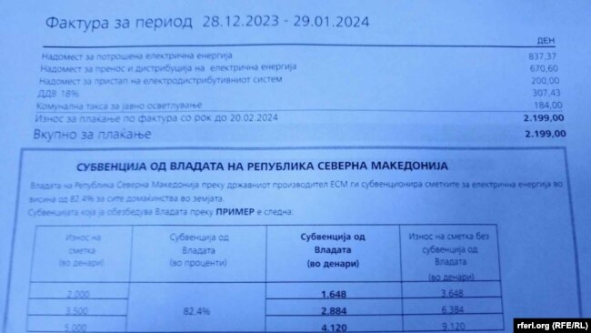 Јануарска смета за струја