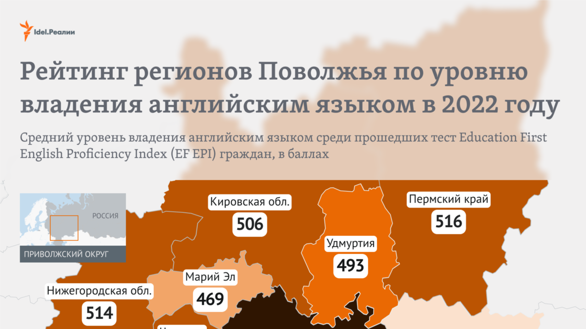 Башкортостан оказался на последнем месте по знанию английского языка в ...