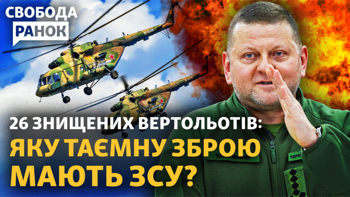 Чим знищують авіацію РФ США хочуть план війни на 2024 рік Що відповість Зеленський